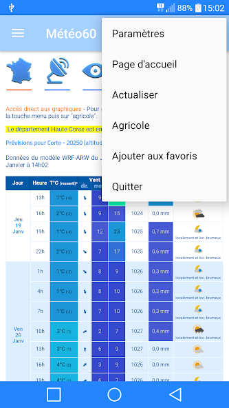 Météo60