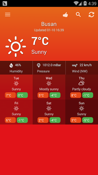 Weather South Korea