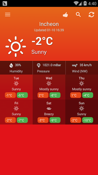 Weather South Korea