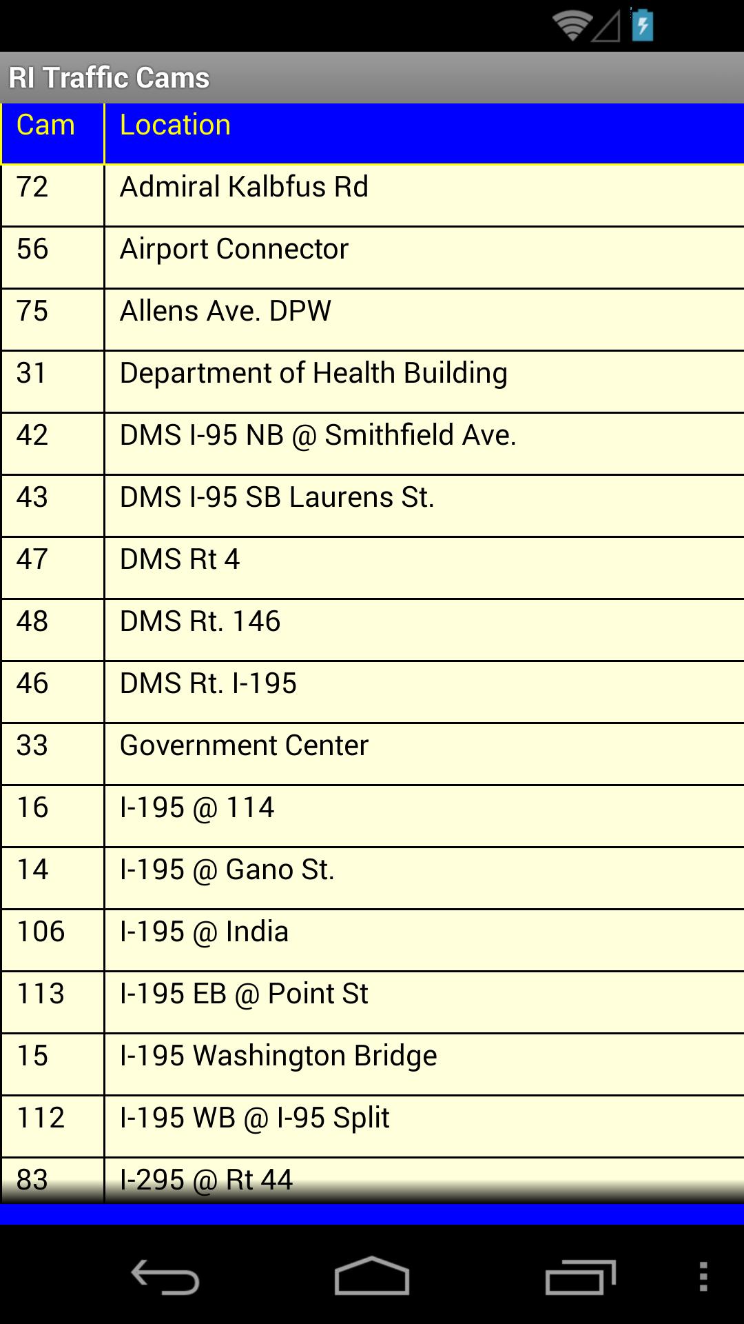 RI Traffic Cams