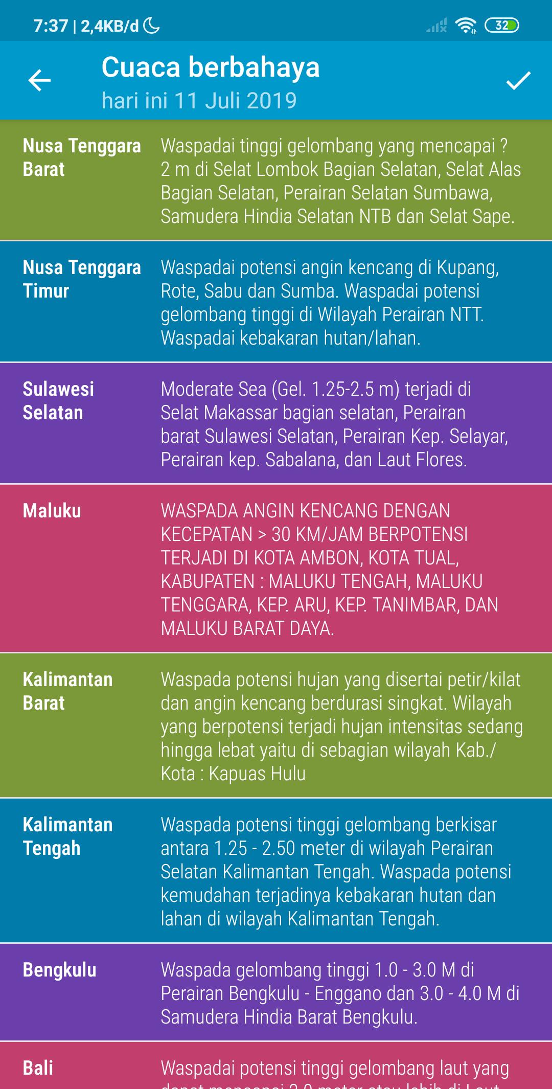 Prakiraan Cuaca Gempa ID
