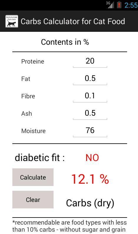 Carbs Calculator for Cat Food