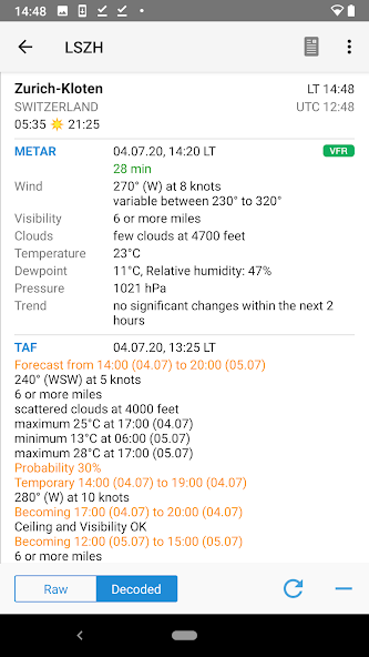 AeroWeather