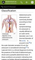 Offline Medical Wikipedia