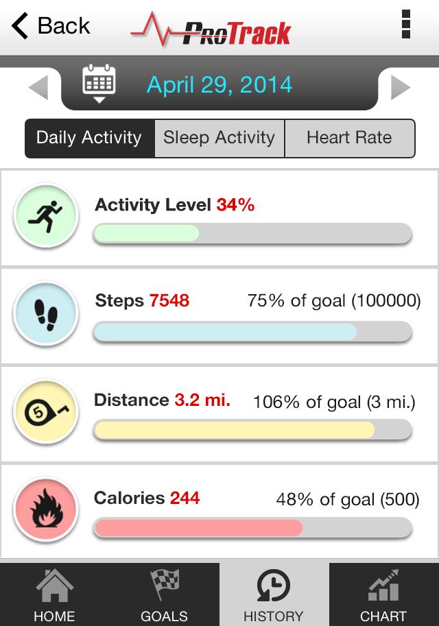 ProTrack Fitness