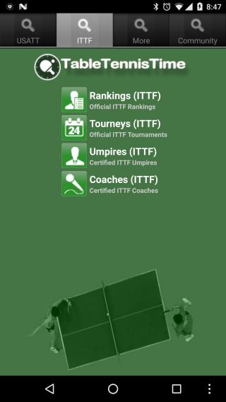 Table Tennis Time