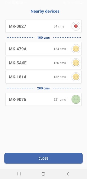 MK UWB Toolbox