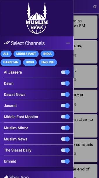 Muslim World News