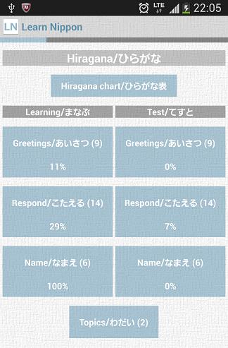 Learn Nippon