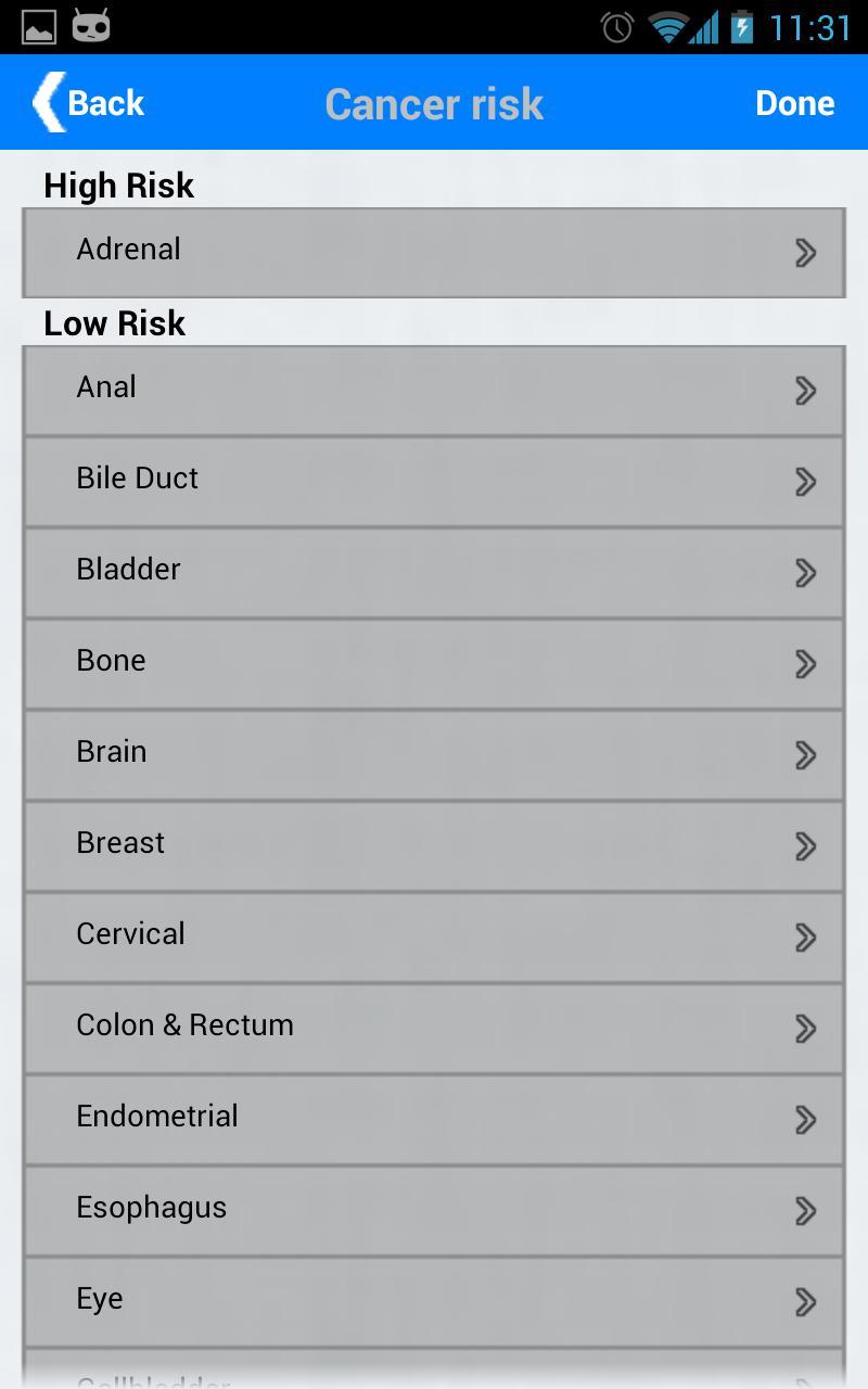 AvidNurse