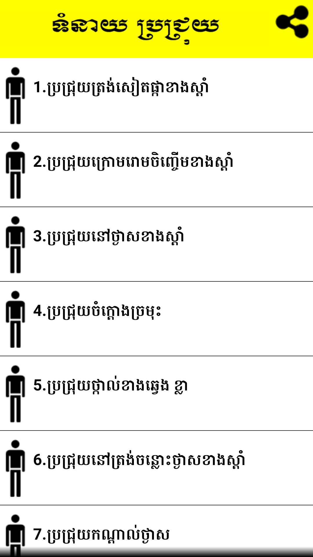 Khmer Mole Horoscope