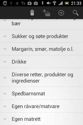 Kaloriteller