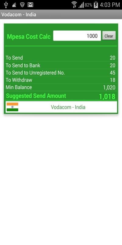 Mpesa Cost Calculator