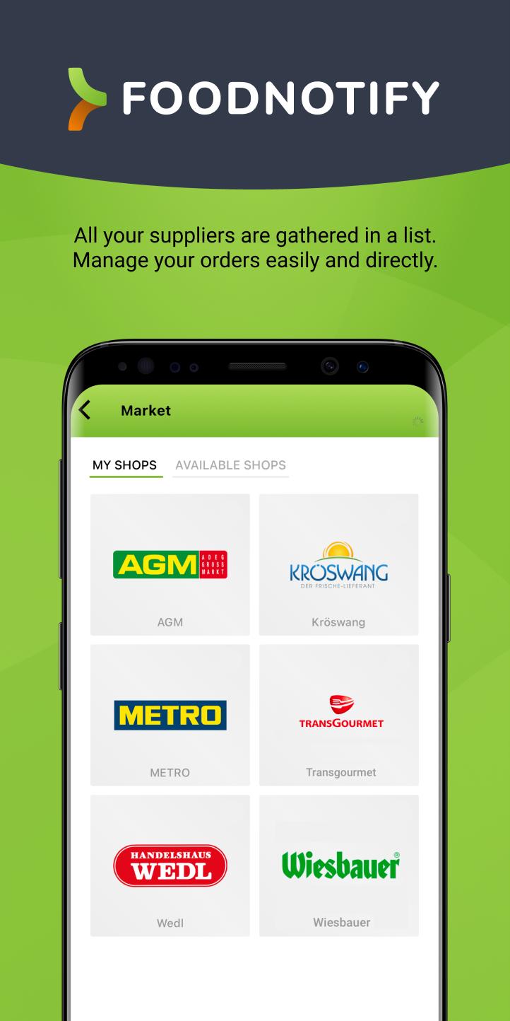 Foodnotify