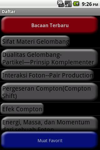 Sains dan Teknologi