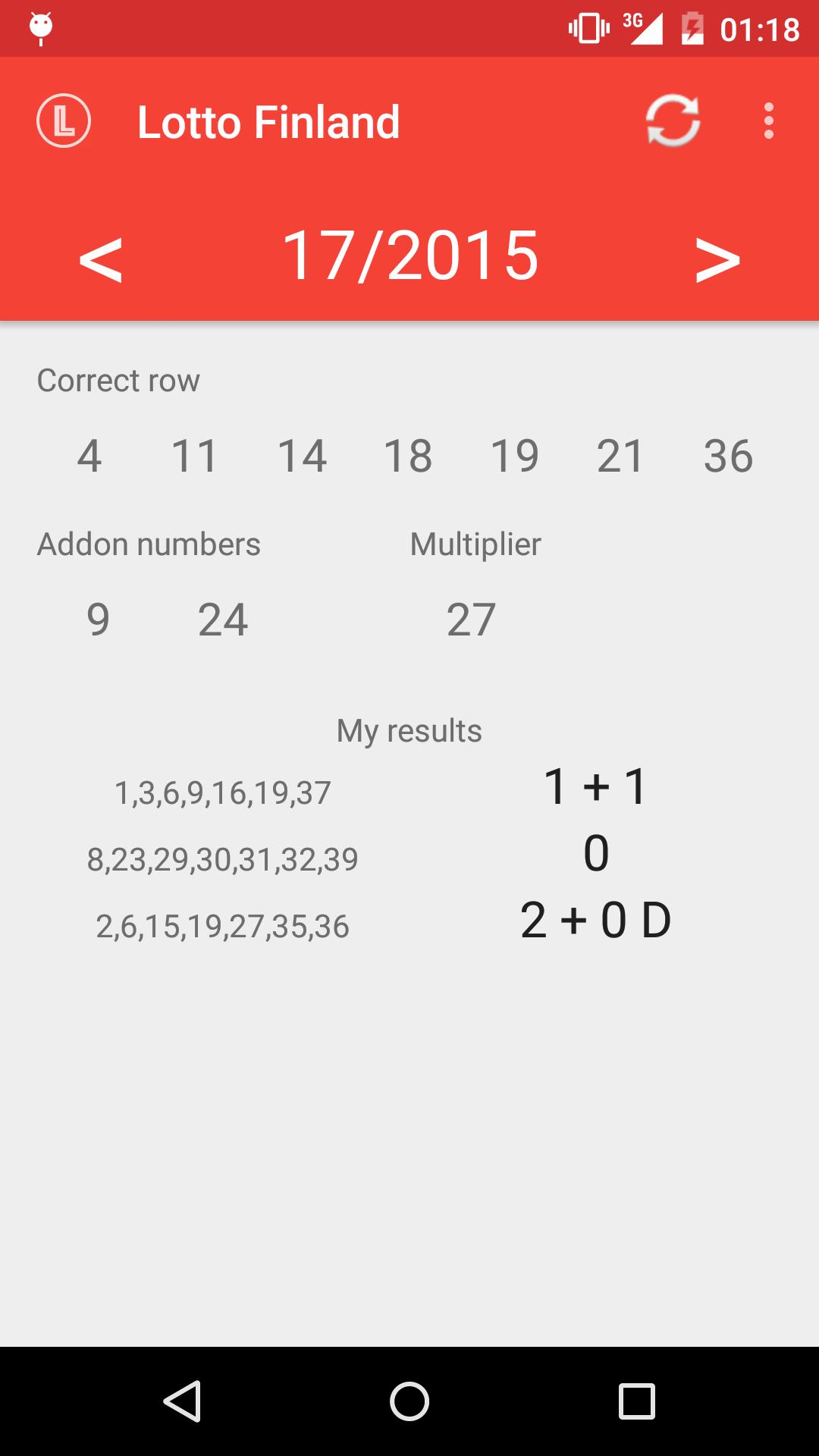 Lotto Finland