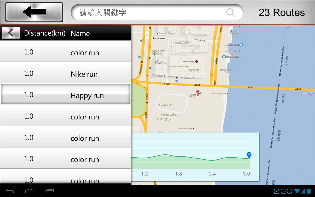 DKN iWorld HD