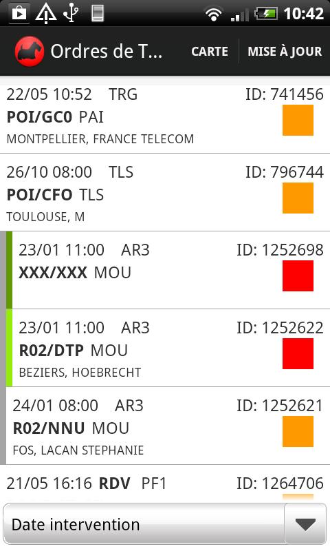 GestOT