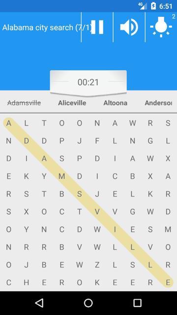 Tirunelveli villages search