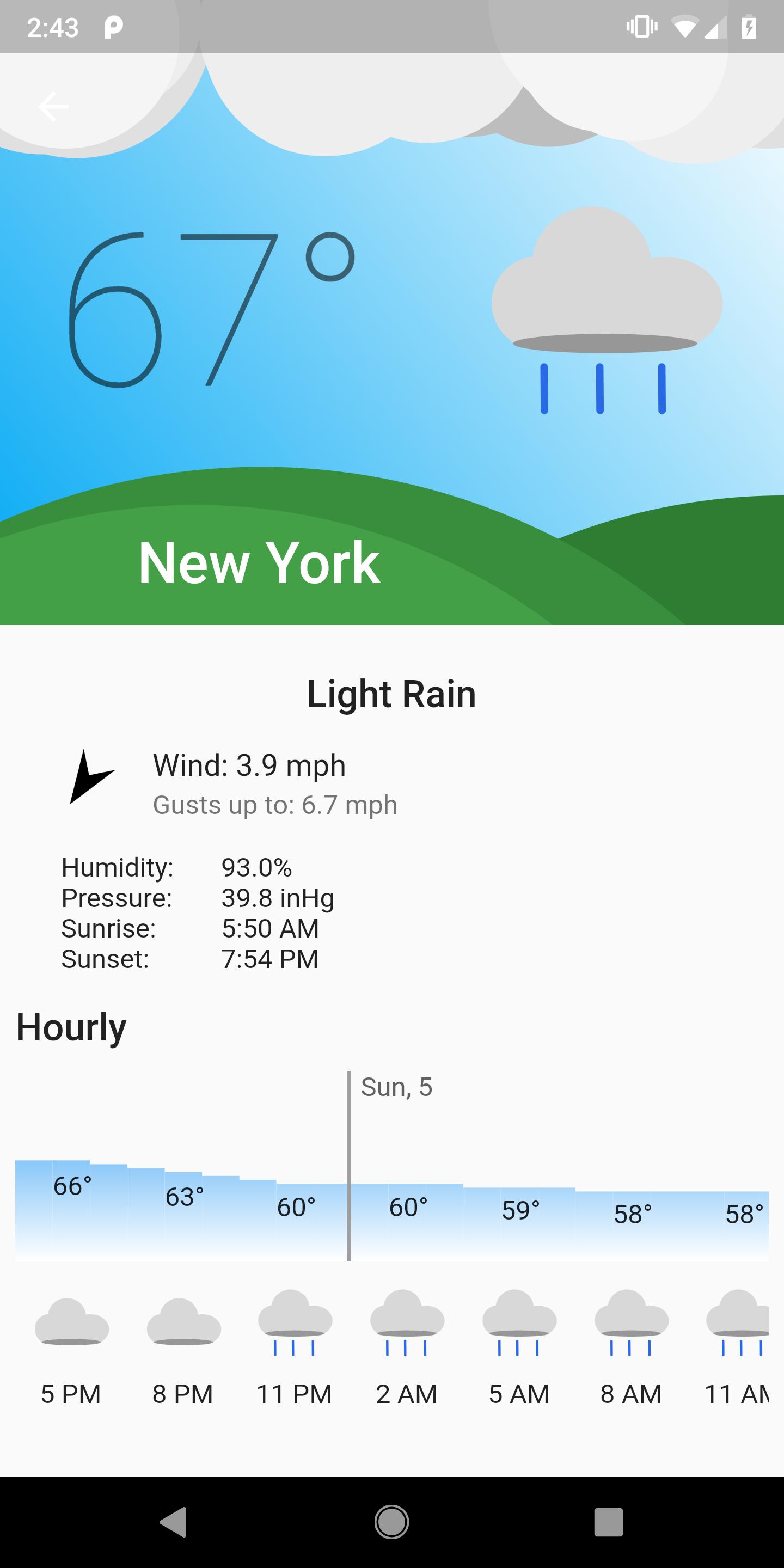 ZP Weather