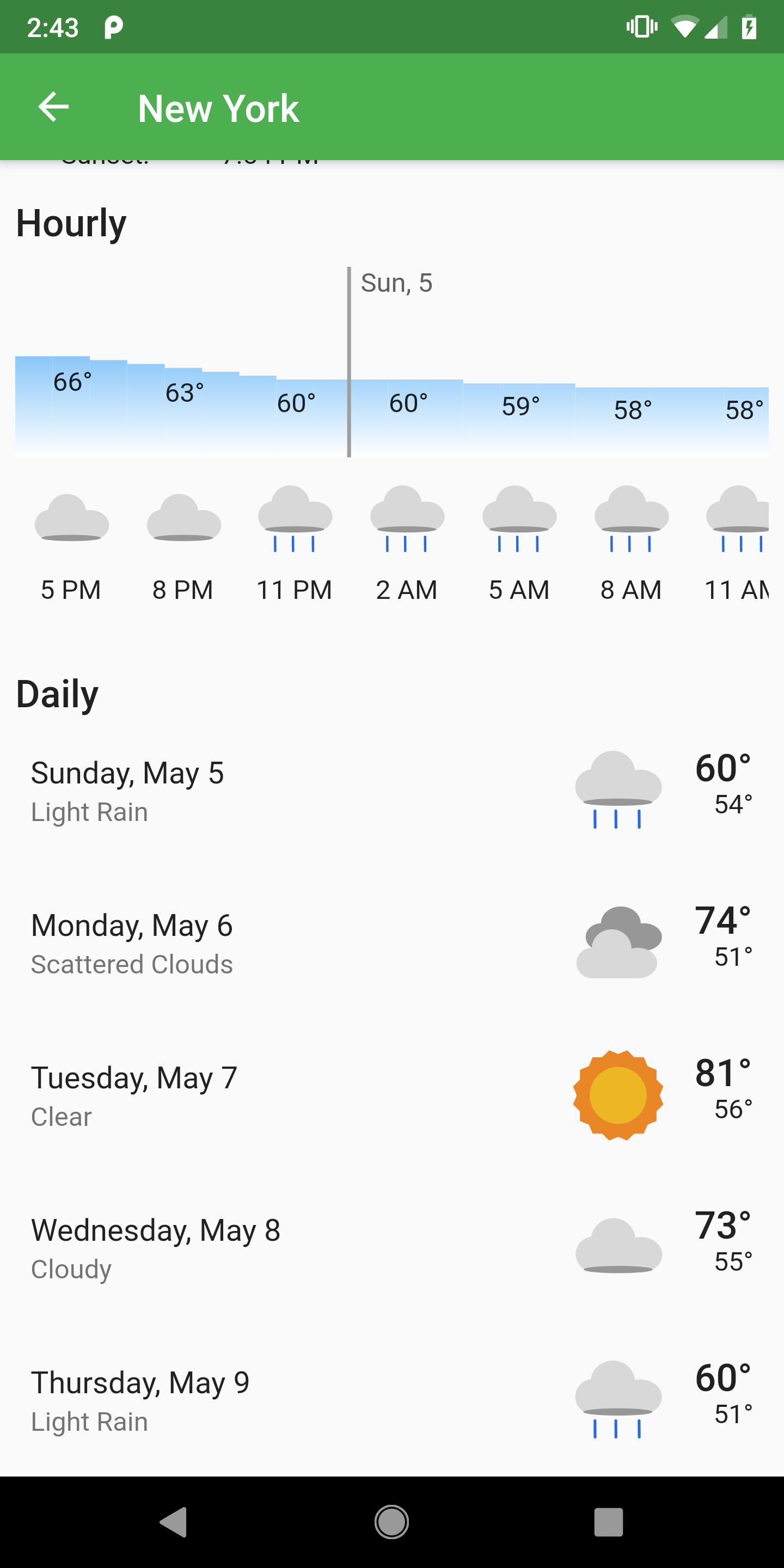 ZP Weather