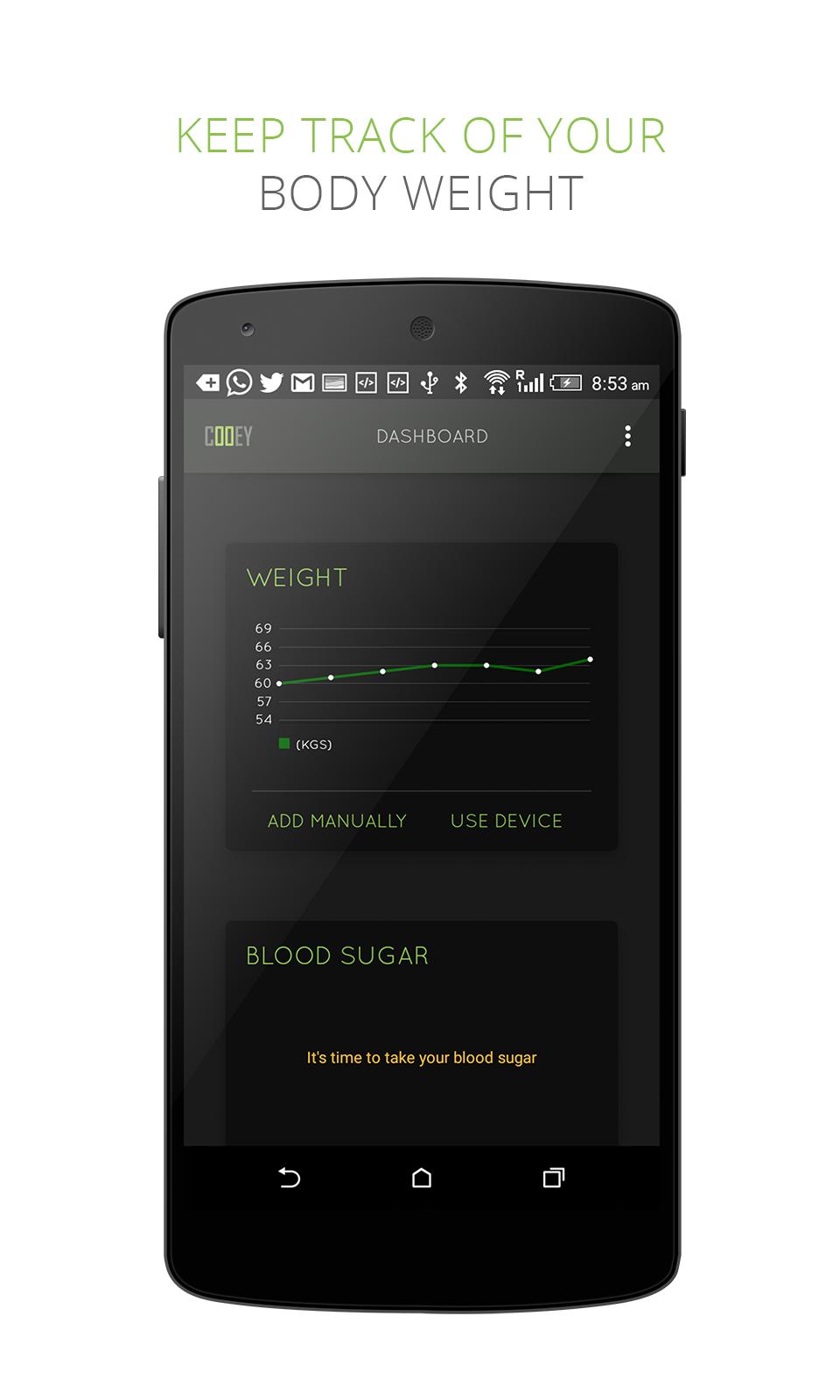 Diabetes, Blood Pressure & Wt
