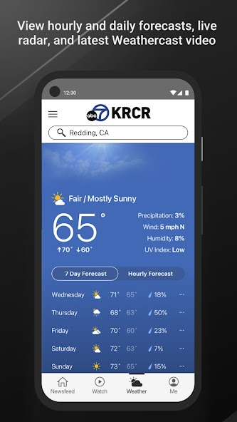 KRCR News Channel 7