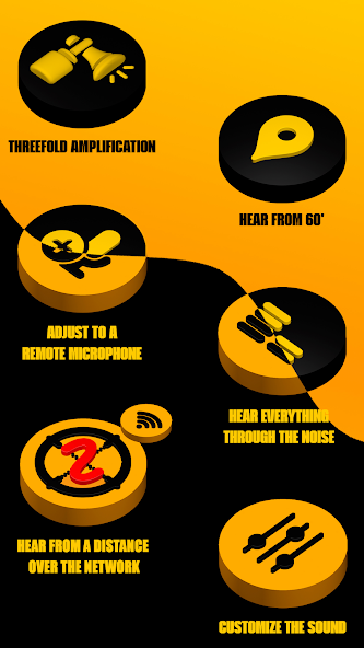 EAR SPY: Listening Device, Mic