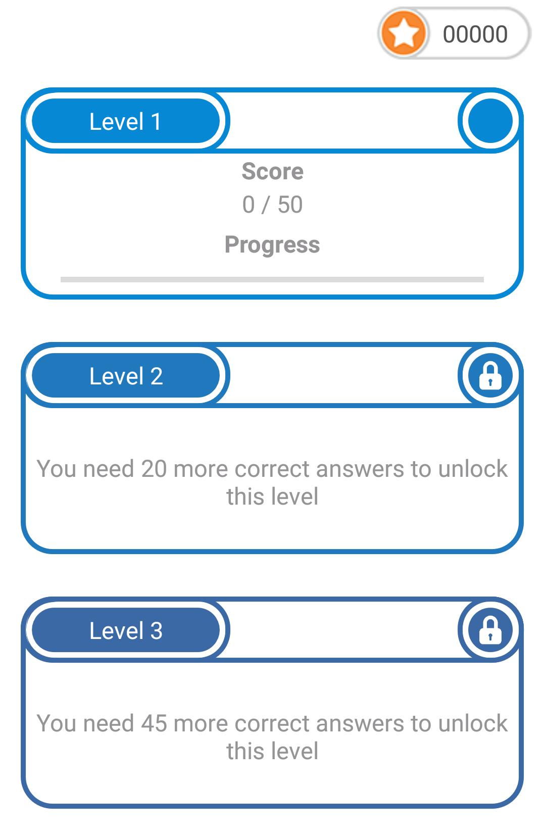 Hard Eurovision Picture Quiz