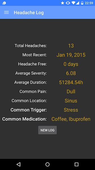 Headache Log