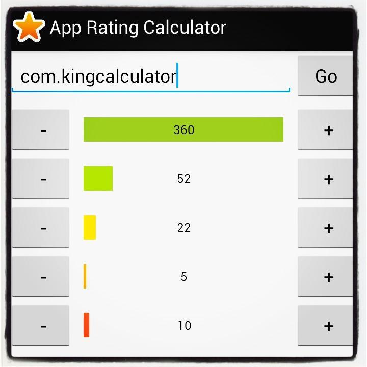App Rating Calculator