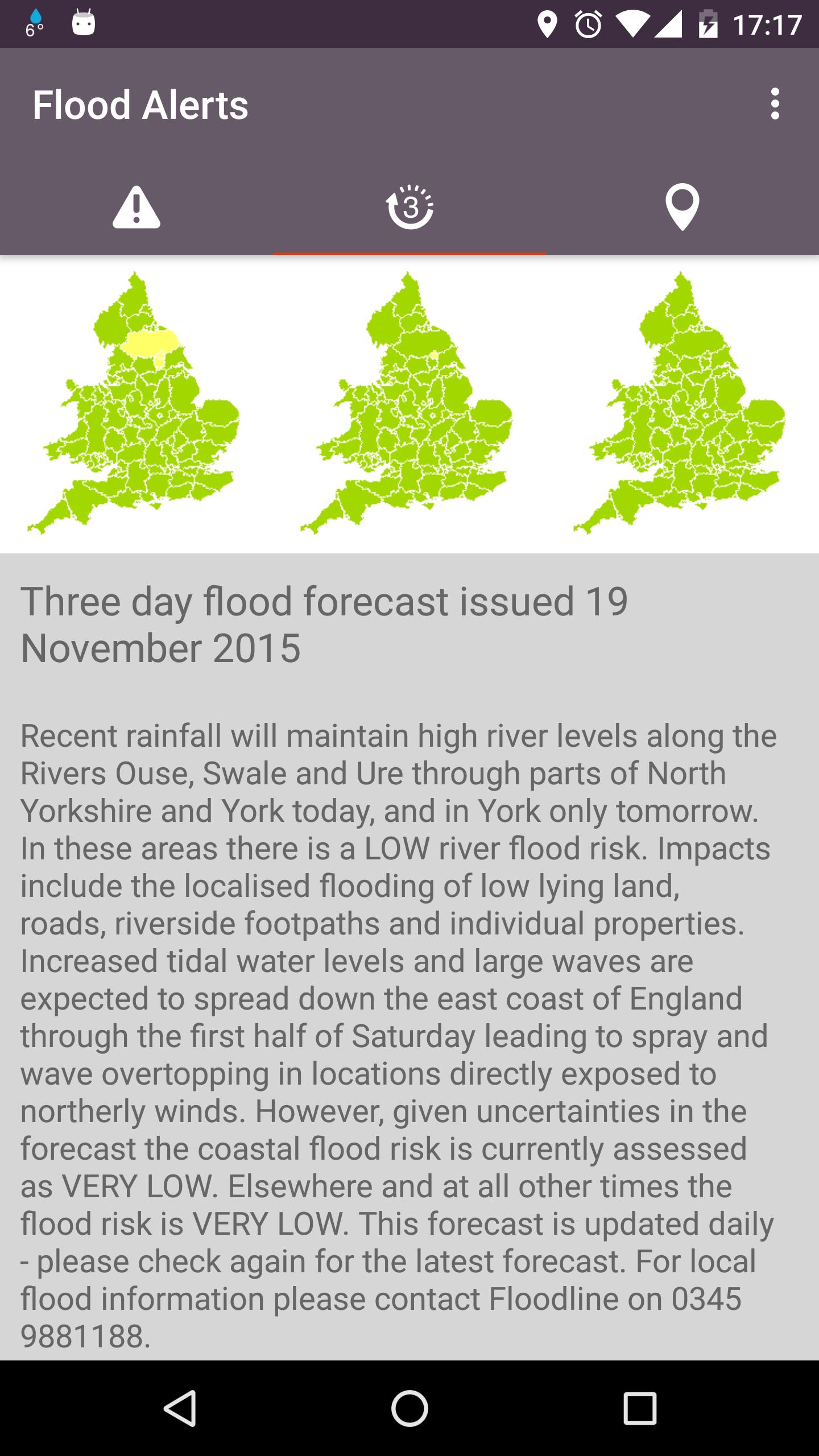 Flood Alerts