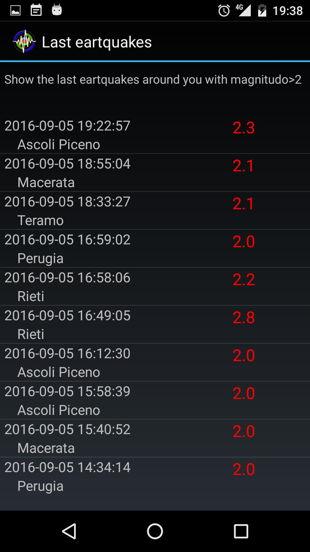 Earthquake Alarm 2016
