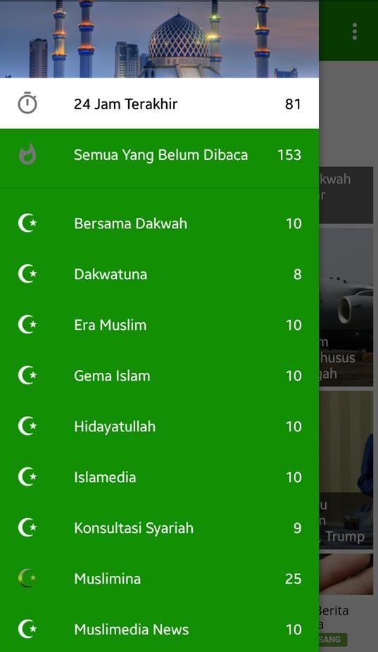 Berita Islam Dunia