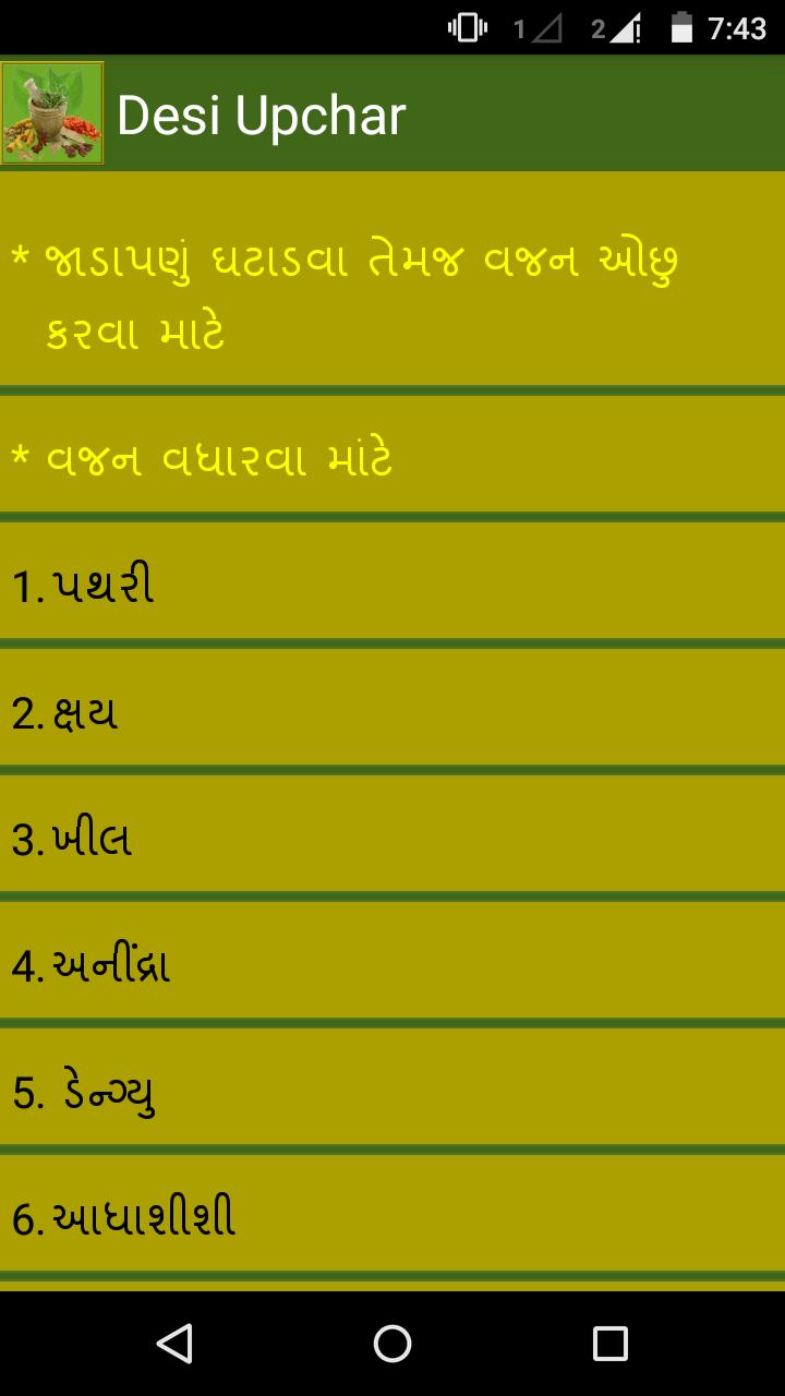 Gujarati Desi Upchar