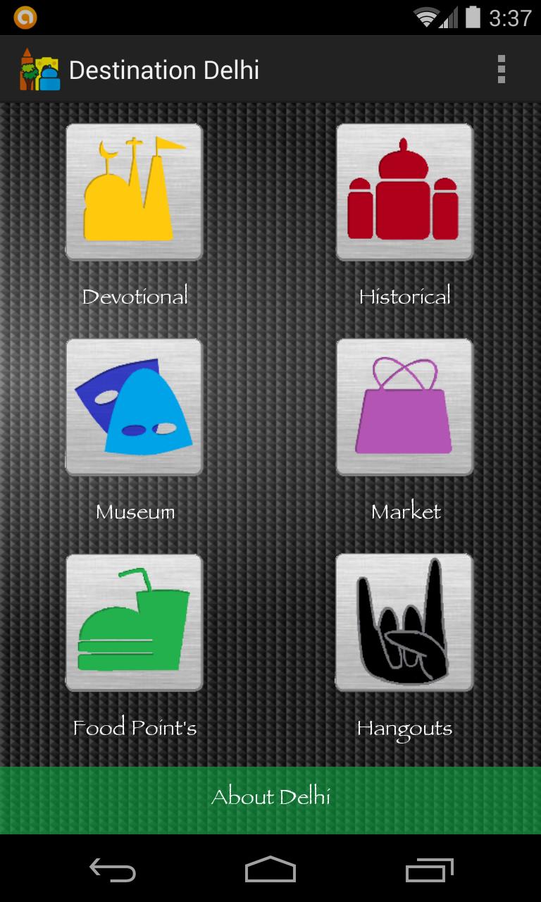 Destination Delhi(India)