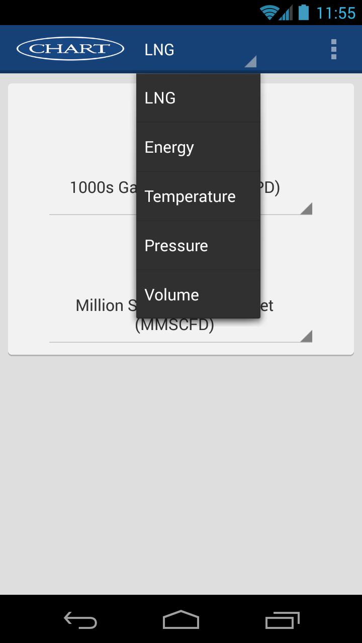 Chart Conversion Calculator