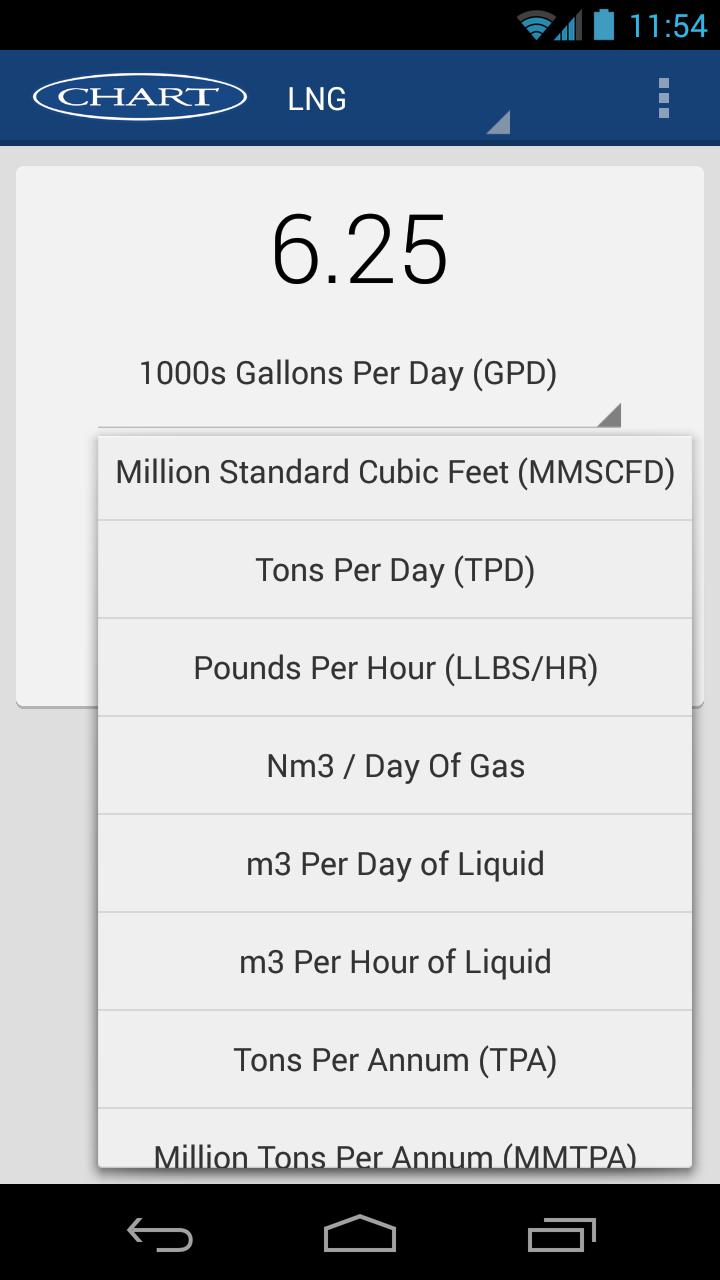 Chart Conversion Calculator