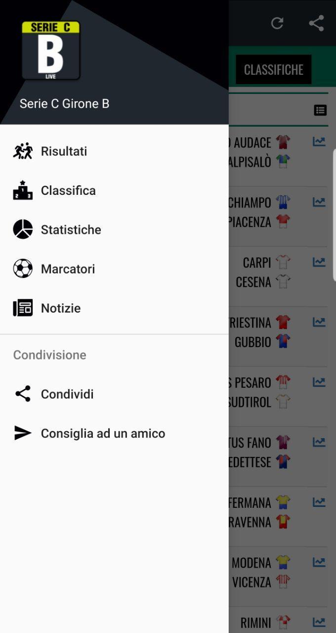 Serie C Girone B