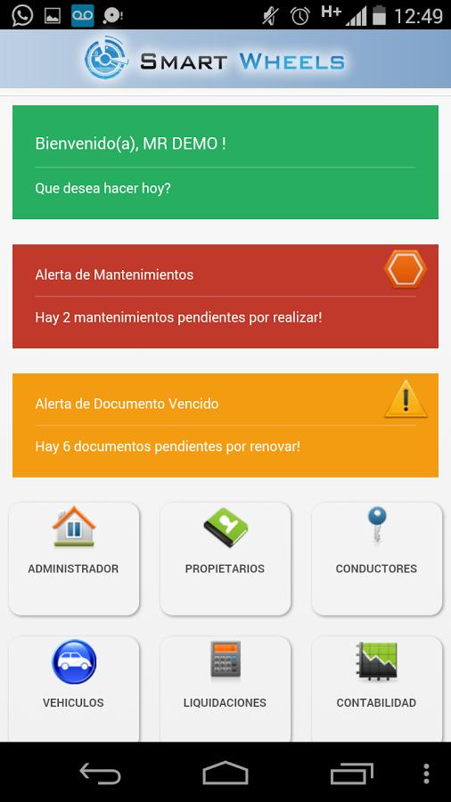 SmartWheels Autos Inteligentes