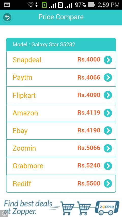 Compare Price india