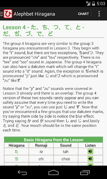 Hiragana - Read and Write