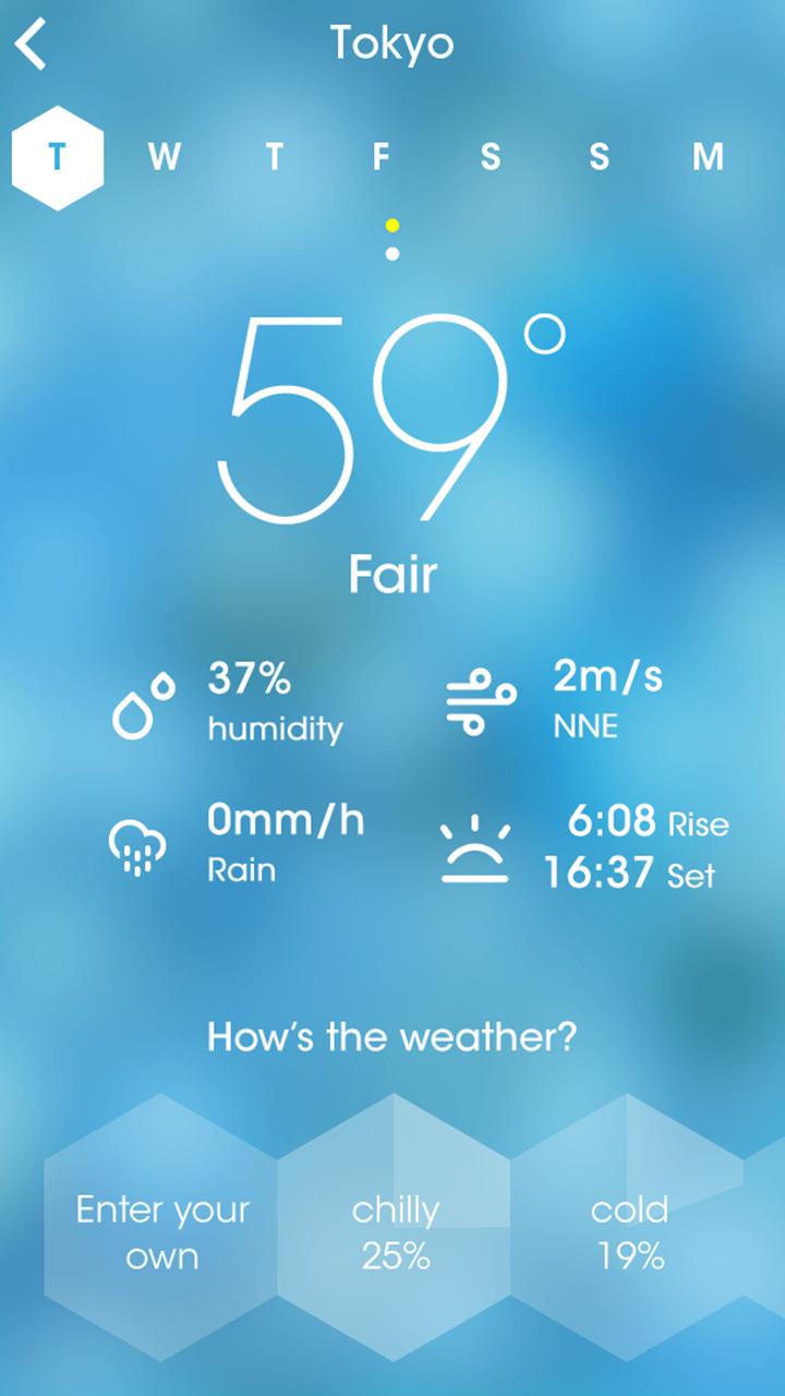 Fu*** Weather (Funny Weather)