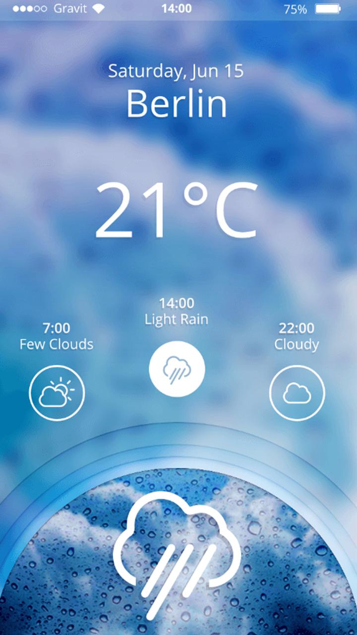 Fu*** Weather (Funny Weather)