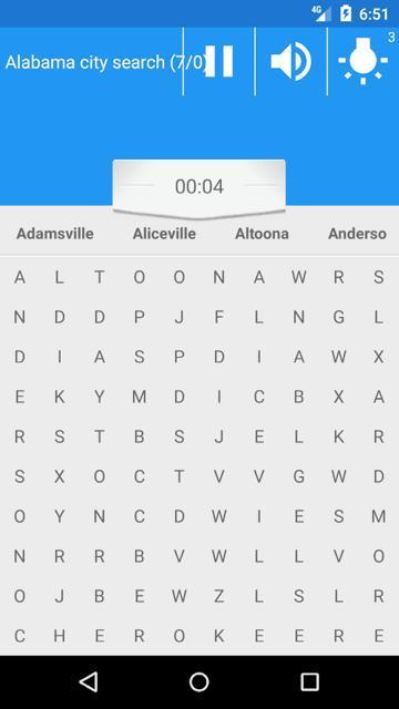 Anantapur villages search