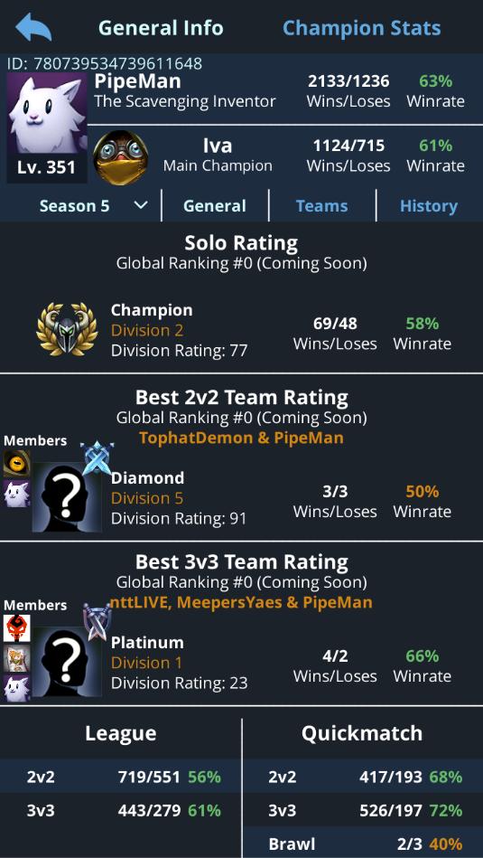 Battlerite Database