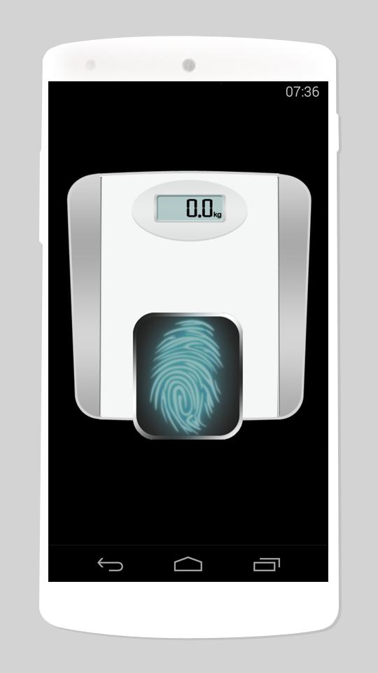 BMI weight status
