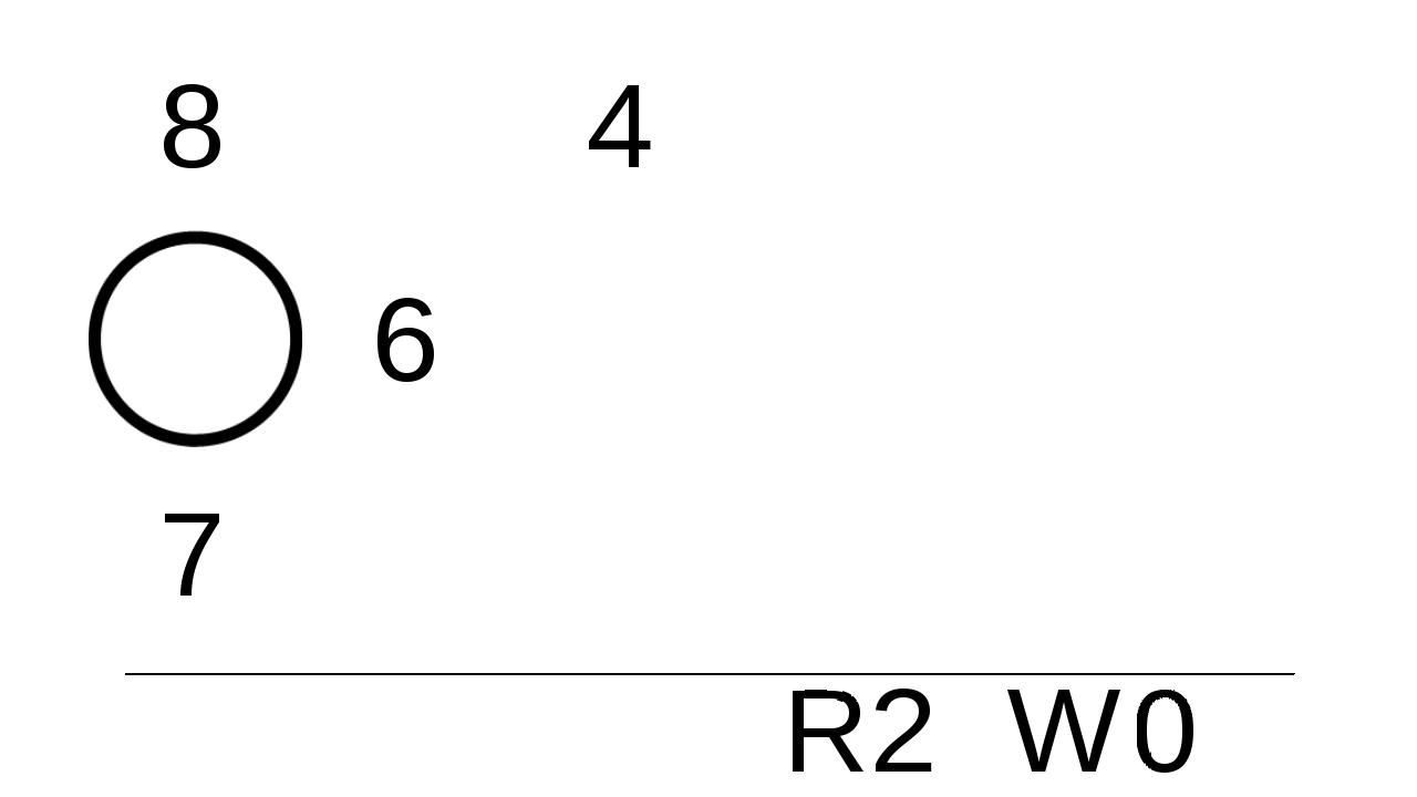 Number Splash