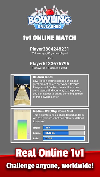 Bowling Unleashed