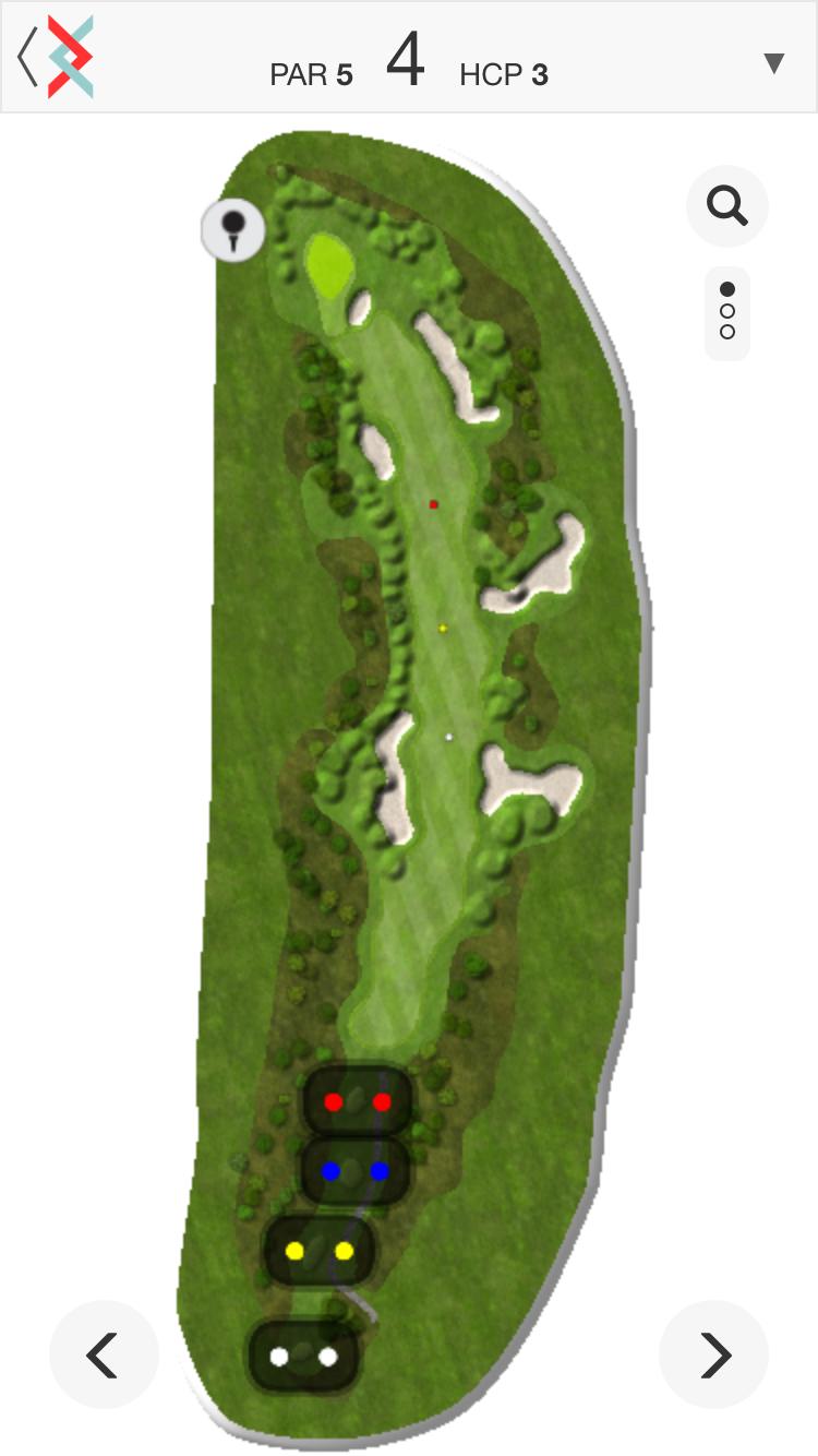 INGO Course Guide
